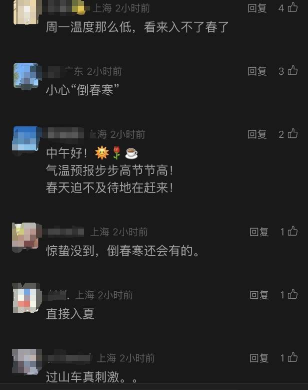 上海人<strong></p>
<p>兔兔币</strong>，再坚持两天就能脱棉袄了！最高直冲23℃！能顺利入春吗？