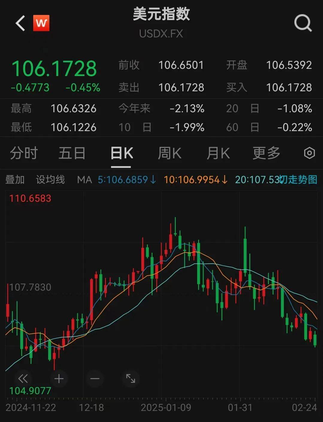 人民币<strong></p>
<p>兔兔币</strong>,突然大涨!华为大消息