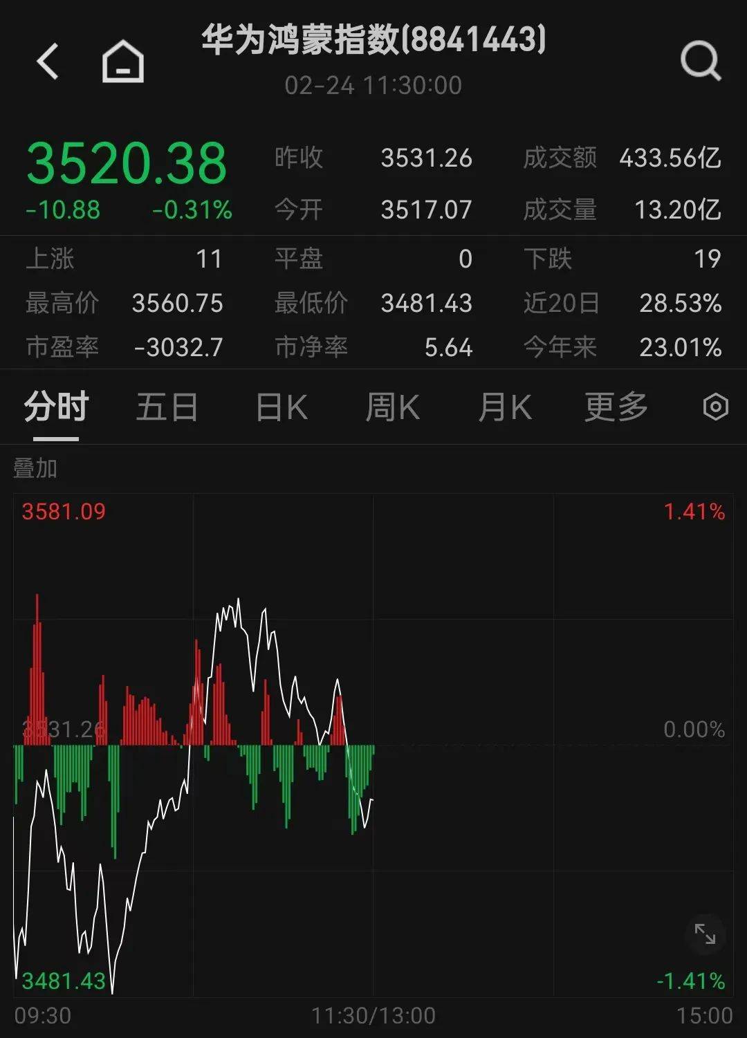 人民币<strong></p>
<p>兔兔币</strong>,突然大涨!华为大消息