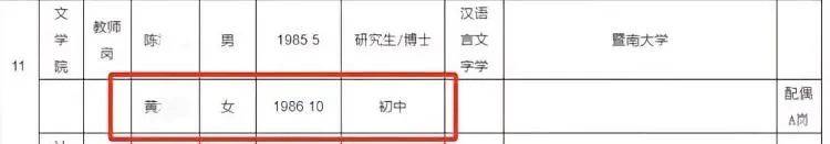 博士初中学历配偶被安排工作引热议<strong></p>
<p>币圈94</strong>,湖北师范大学回应:符合政策,属劳务派遣