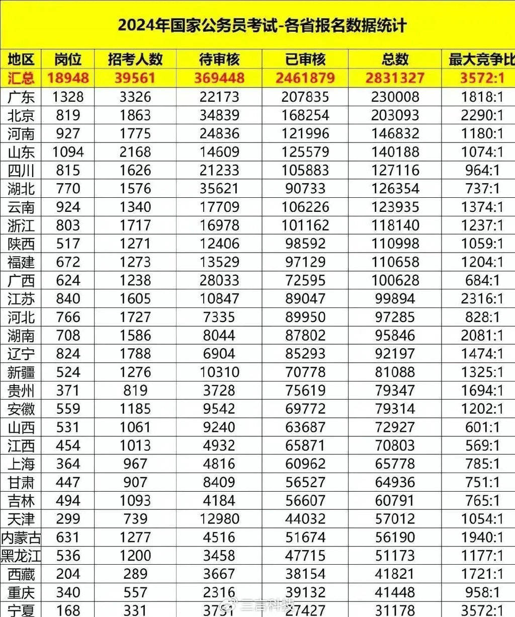 山东媒体怒斥黑子：酒桌规矩是照顾客人<strong></p>
<p>币圈94</strong>，没出DeepSeek可以学