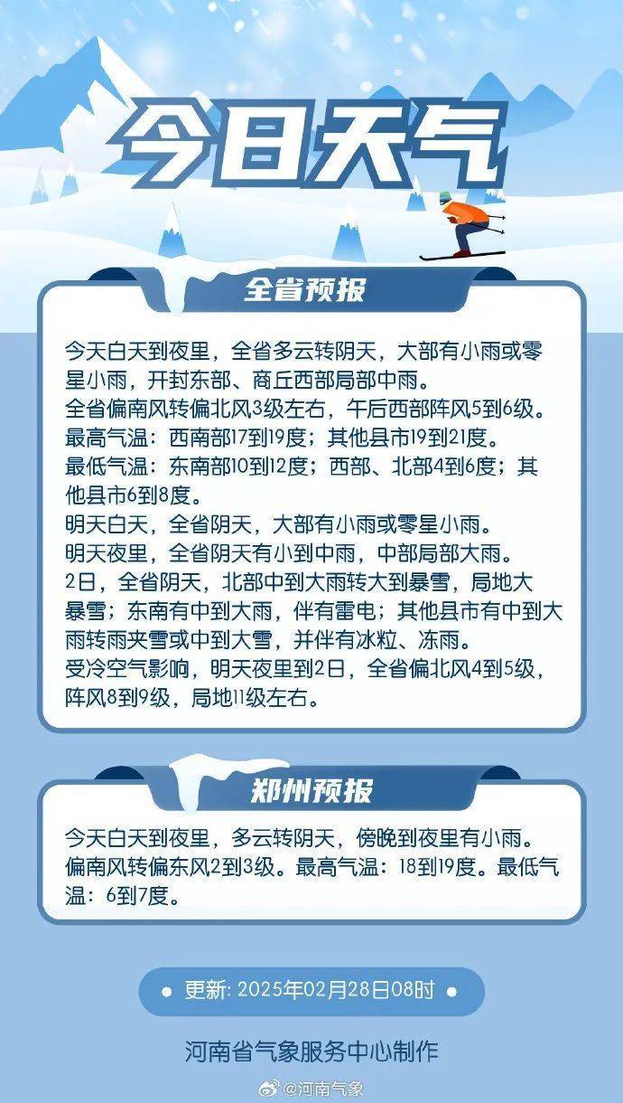 郑州预报图“黑”了！河南大范围雨雪明天来袭<strong></p>
<p>上币保证金</strong>，多地有暴雪