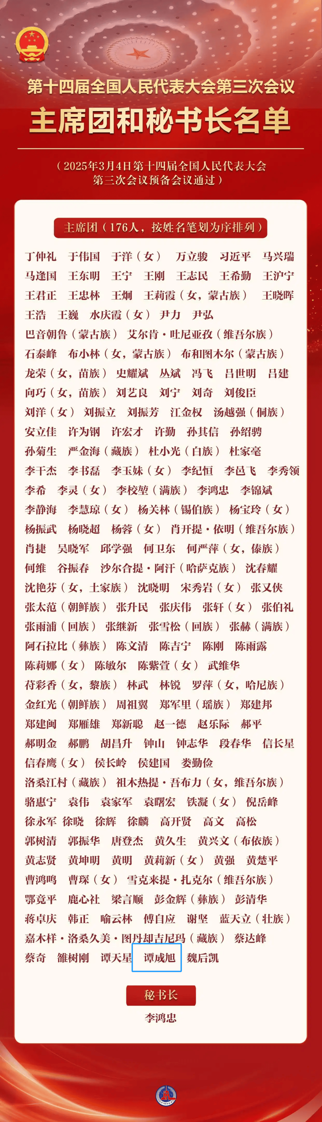 鞍钢谭成旭当选全国人大会议主席团成员<strong></p>
<p>重庆炒币群</strong>!