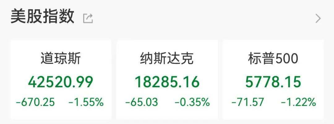 集体大跳水<strong></p>
<p>重庆炒币群</strong>，这些股重挫！首批名单揭晓，A股市场年度分红来了