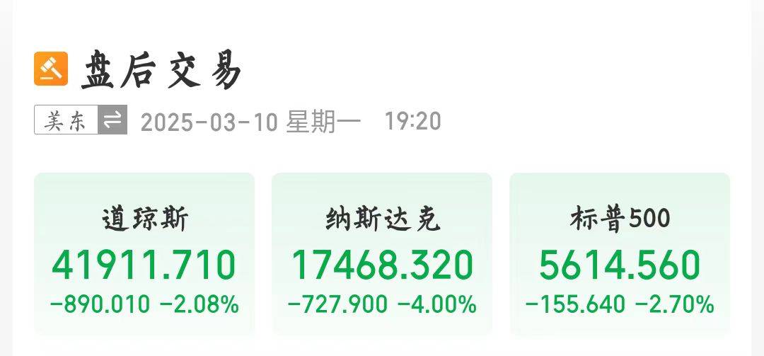美股暴跌!特斯拉跌超15%<strong></p>
<p>高频炒币软件</strong>,市值一夜蒸发近万亿