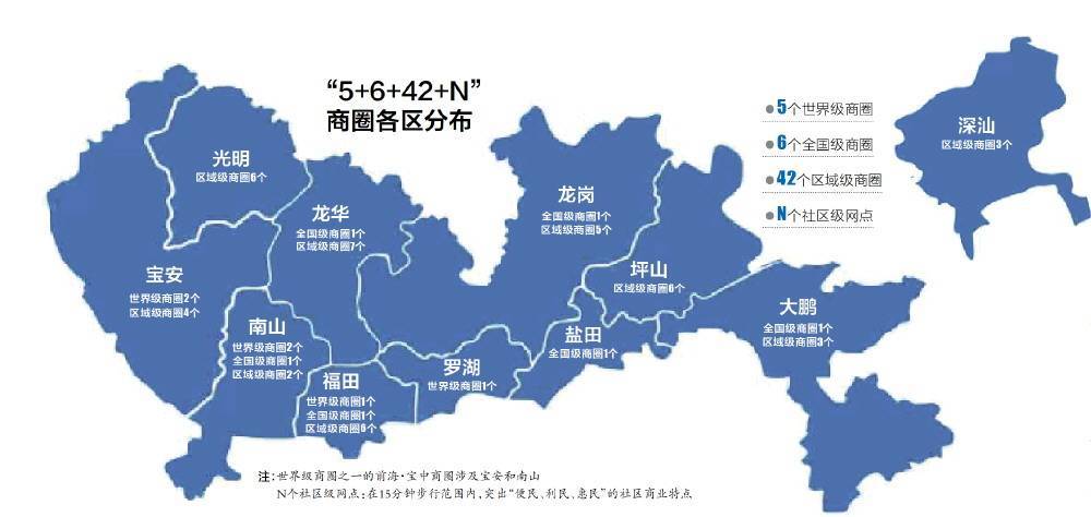 深圳:近期重点建设福田罗湖两个世界级地标商圈