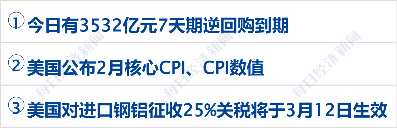 美乌发表联合声明<strong></p>
<p>ft币价格</strong>,特朗普将邀请泽连斯基重返白宫;中概指数涨近3%;证监会:全力巩固市场回稳向好势头;阿里通义与Manus达成合作丨每经早参