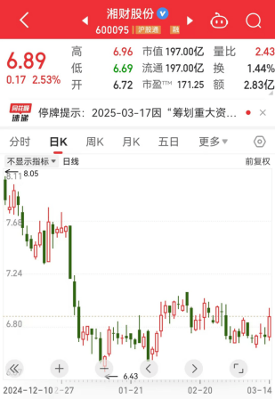 “600095”“601519”突发<strong></p>
<p>币币交易网站</strong>,23万股东喜提利好!华为鸿蒙PC有新消息