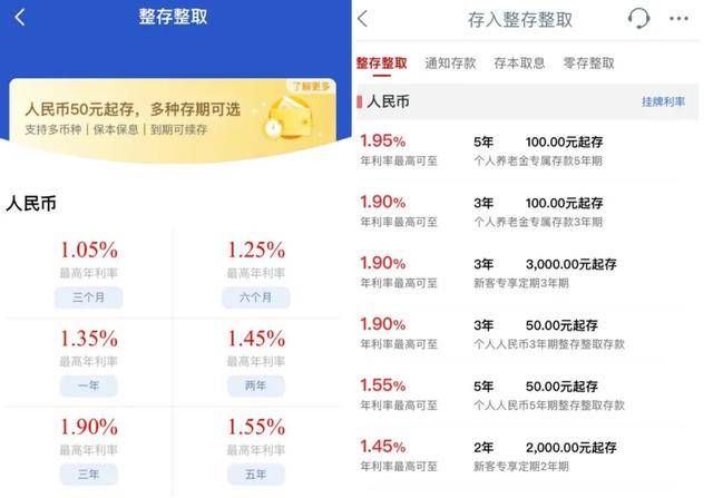 存款利率“倒挂”<strong></p>
<p>弱打币</strong>,存得越久越亏钱?