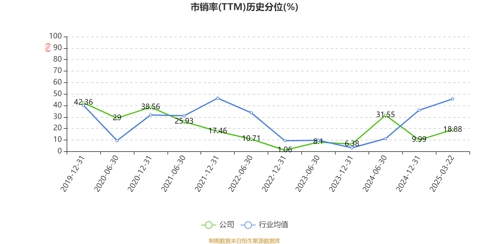 洛阳钼业:2024年净利润135.32亿元 同比增长64.03% 拟10派2.55元