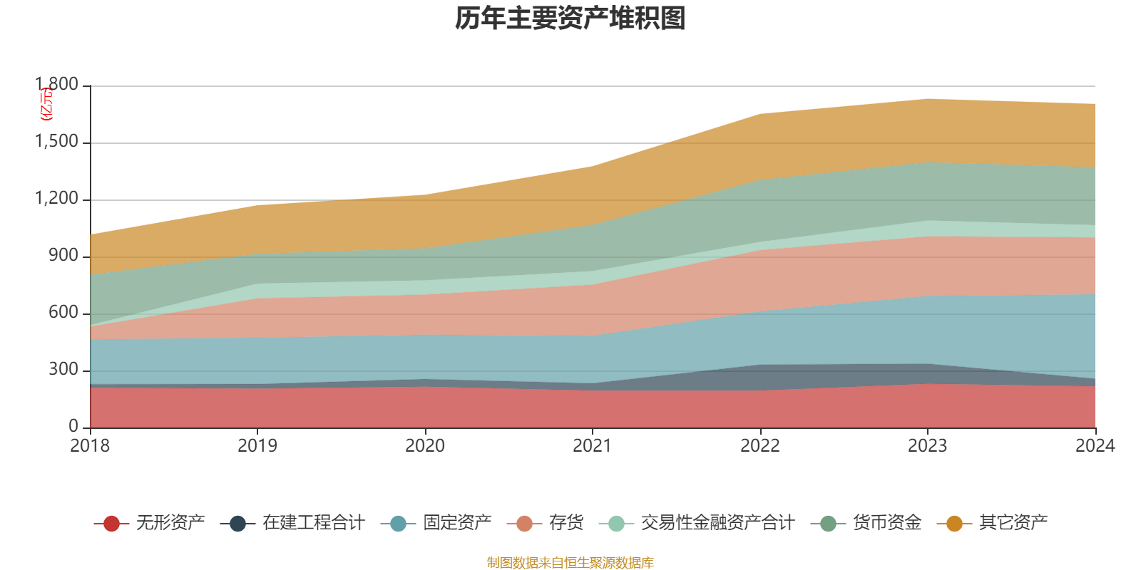 洛阳钼业:2024年净利润135.32亿元 同比增长64.03% 拟10派2.55元