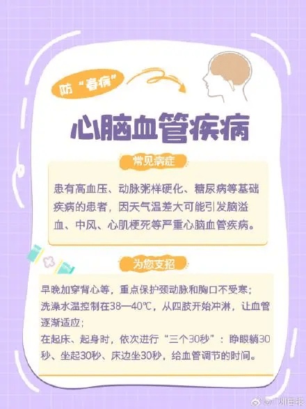 狂降25℃<strong></p>
<p>币果</strong>！湖北将迎来9级阵风+雨水