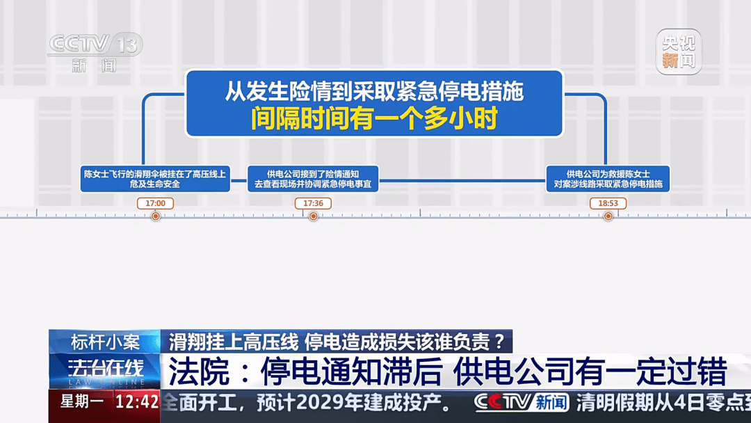 深圳女子被挂高压线!停电救援<strong></p>
<p>烙印币</strong>,9池鱼死光!他怒上法庭……