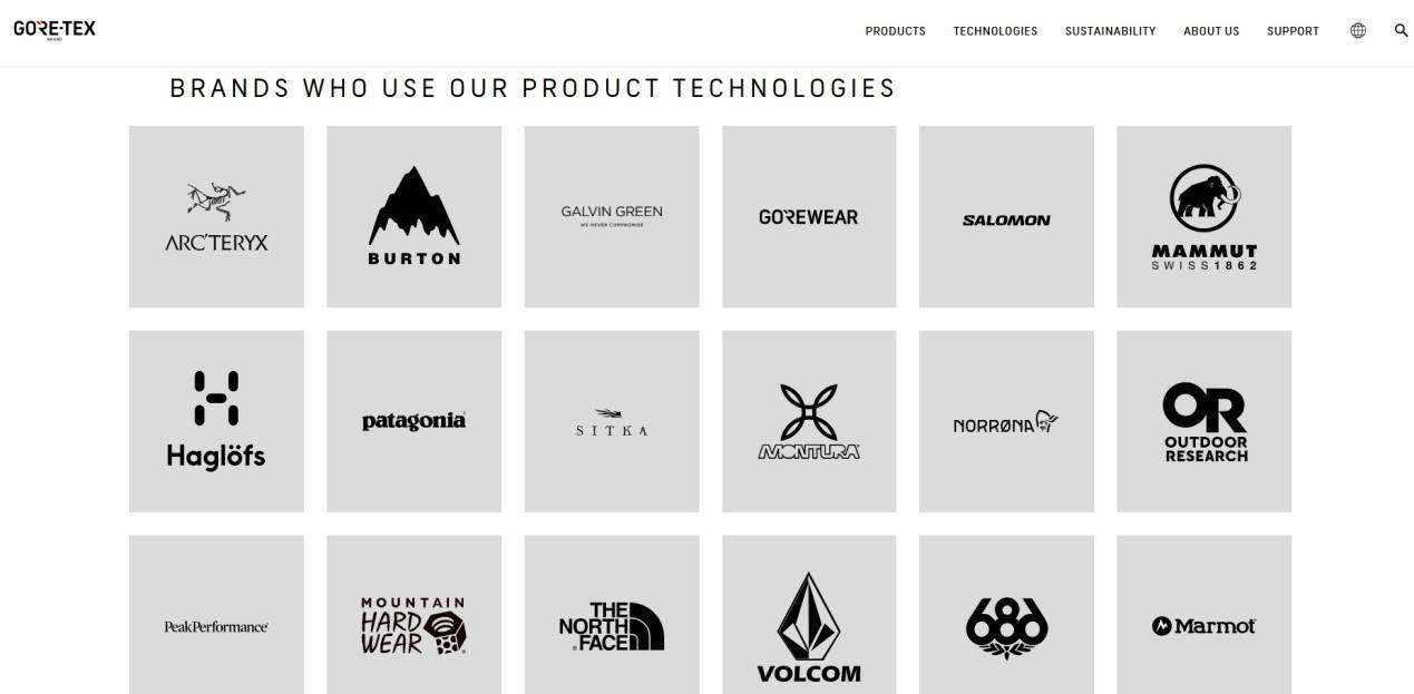 穿一次污染一次？不少冲锋衣中含有这种有害物 著名登山家早已弃用<strong></p>
<p>名朋圈币</strong>，头部企业开始用替代面料