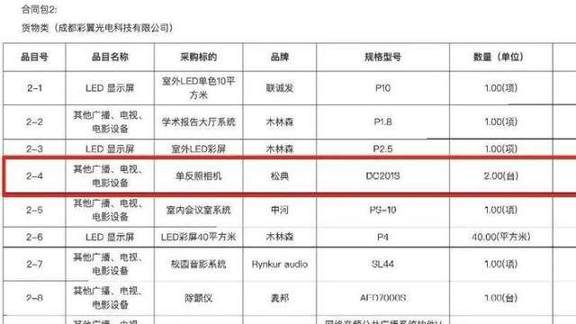 希望小学近3万买除颤器只值1万1、采购餐盘花24万<strong></p>
<p>和字币5</strong>?多部门介入调查