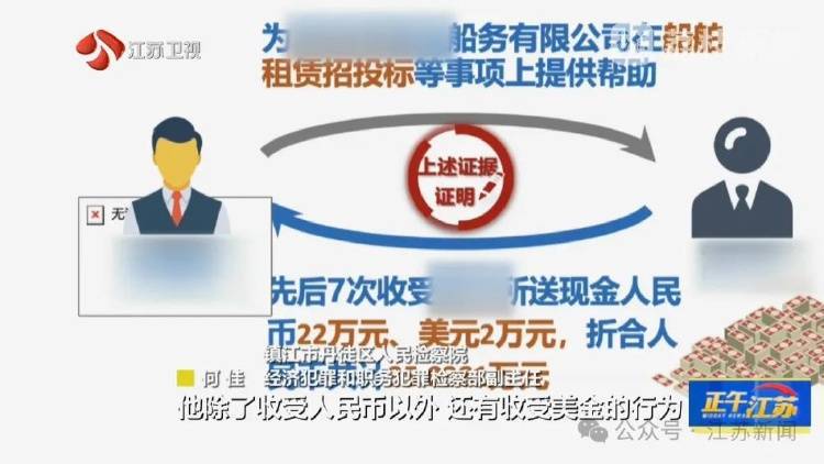 收到一箱海鲜，打开是100万现金！国企人员受贿近900万，租公寓放钱