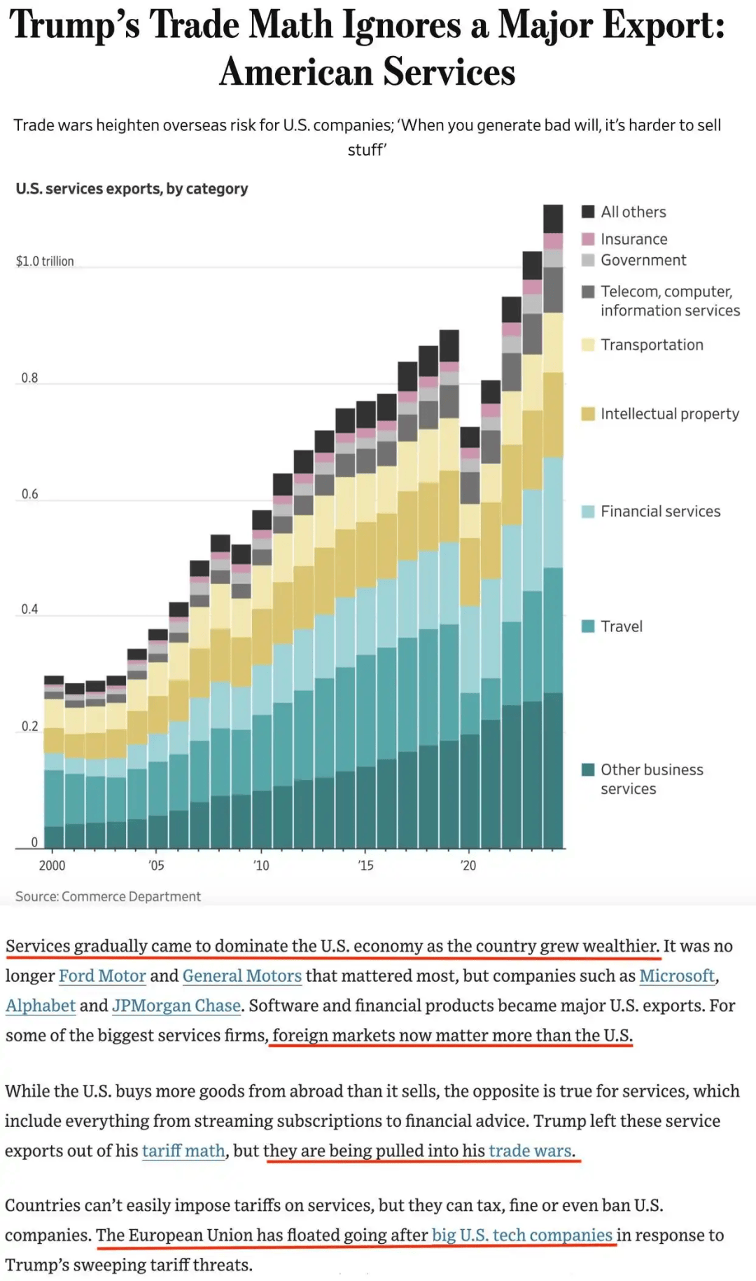 卖完这批中国货就断货<strong></p>
<p>币圈生态图</strong>,美国女企业主哭泣:无力支付工资、租金、贷款!多方警告:美国最赚钱的“出口”要小心了