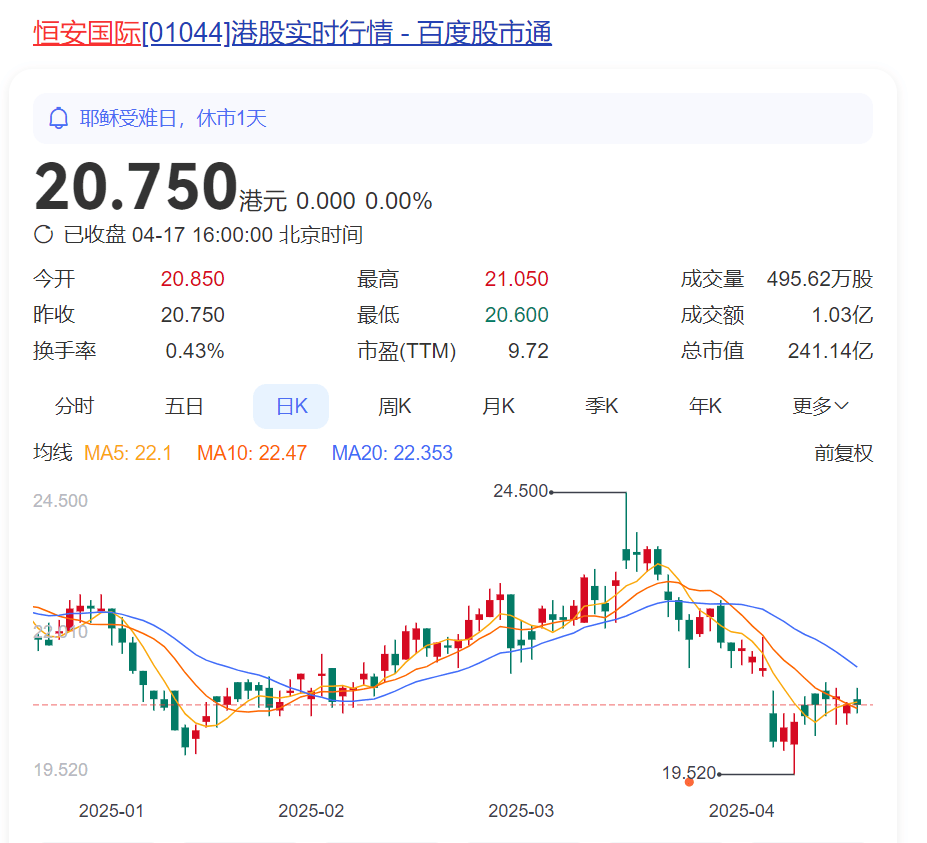 太突然！知名福建大佬去世！他小学辍学卖鸡蛋<strong></p>
<p>c币交易</strong>，白手起家成百亿富豪，人称“中国卫生巾之父”！曾被嘲“爷们去做娘们的生意”