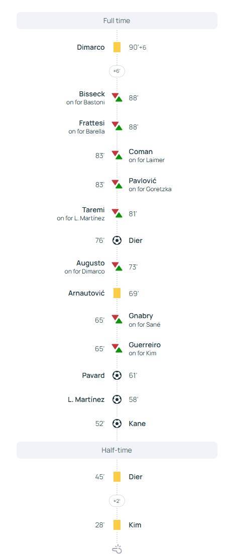 全身而退！国米5名大将避免拿黄停赛<strong></p>
<p>c币交易</strong>，半决赛可完全体出战巴萨