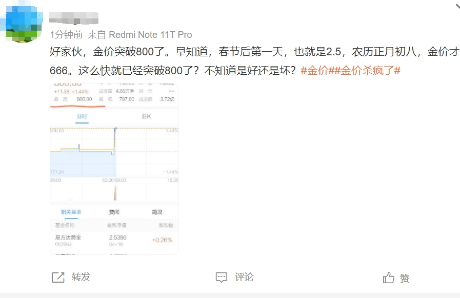 金价再“起飞”!当初不理不睬<strong></p>
<p>炒币风险</strong>,如今无法高攀
