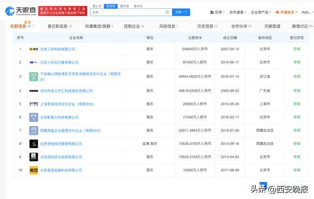 美团创始人王兴<strong></p>
<p>炒币亏惨</strong>，突传消息！