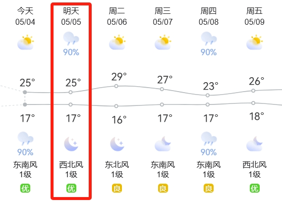 心态崩了<strong></p>
<p>炒币指标</strong>，宁波有人从白天开到黑夜！“这是有多少人啊！”提醒：这些路段，将限时禁行