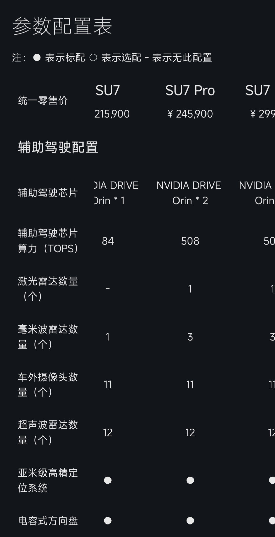 小米汽车<strong></p>
<p>炒币指标</strong>,突发!