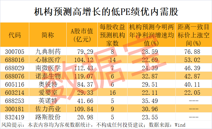 “300972”<strong></p>
<p>炒币指标</strong>,不到1年涨超8倍!谁是下一个内需潜力股?