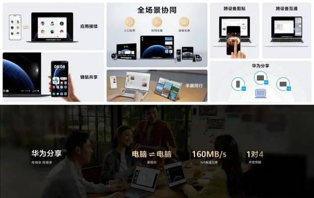 大消息<strong></p>
<p>缅币100</strong>!华为首款鸿蒙电脑亮相