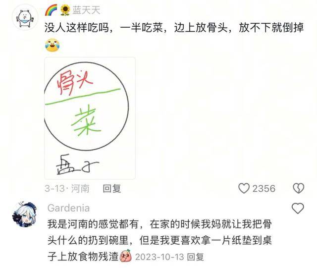 用碗还是用碟吃饭<strong></p>
<p>缅币100</strong>？南北方人吵翻了