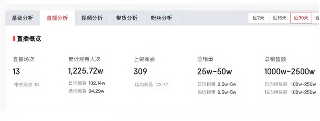 金龟子母女直播引热议<strong></p>
<p>专业炒币网</strong>,女儿1分钟视频报价15万