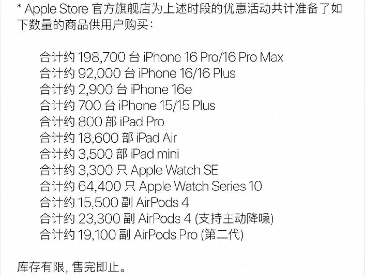 一抢而空!iPhone 16 Pro大降价<strong></p>
<p>炒币买卖</strong>,天猫旗舰店近30万台苹果备战618
