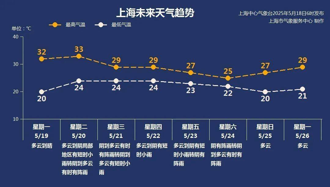 紧急提醒:瞬间爆发!上海市民崩溃:密密麻麻<strong></p>
<p>币价行情</strong>,蠕蠕爬行...“梧桐区”已开始战斗,白蚁或提前分飞