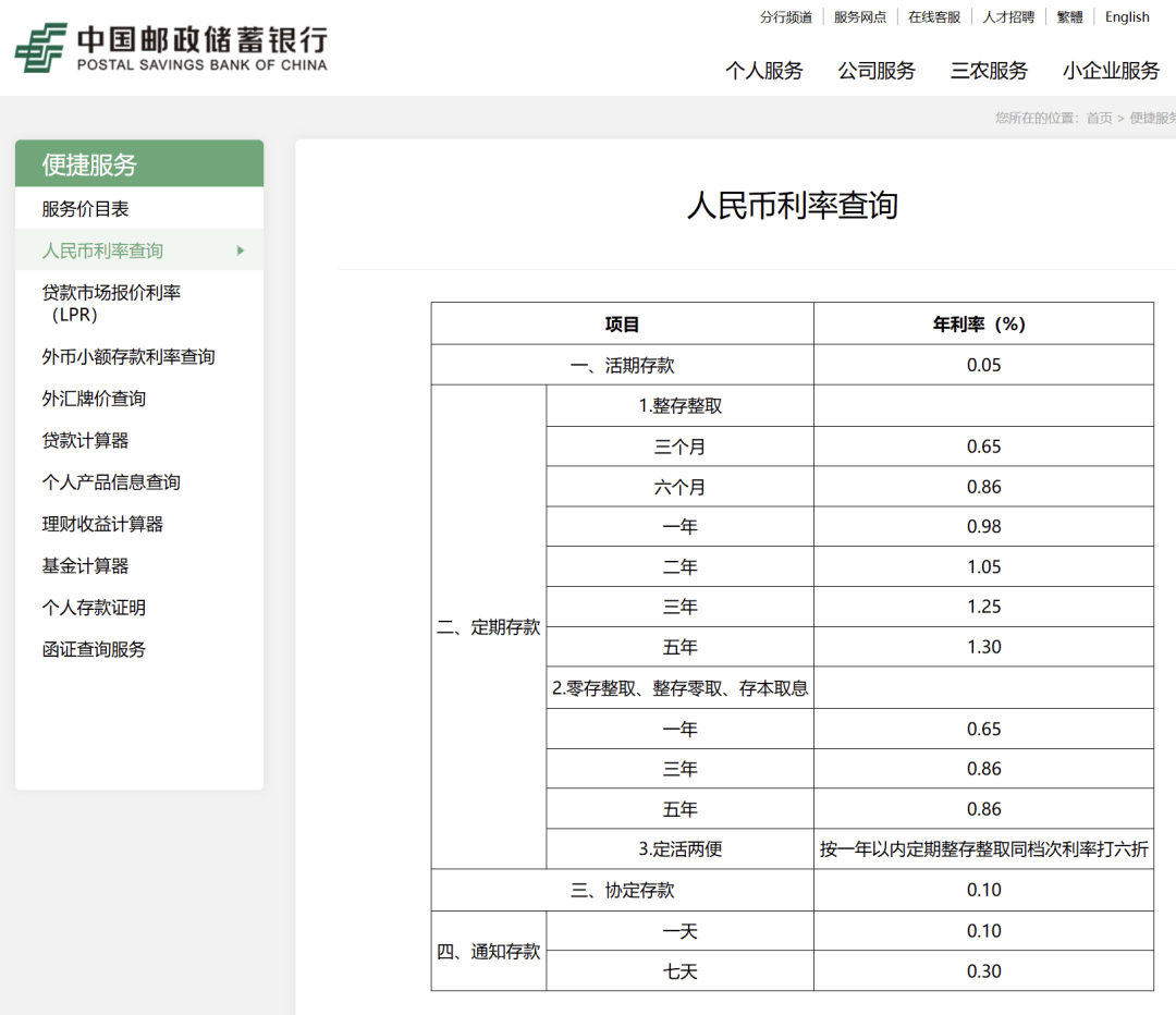 刚刚<strong></p>
<p>储备币</strong>,降息了!六大行集体下调!
