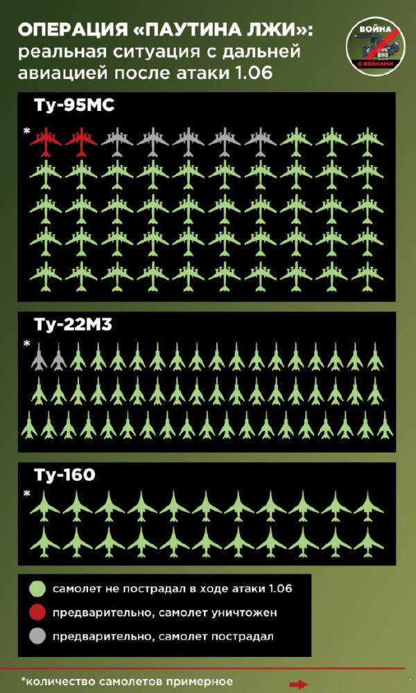 卫星图显示:13架俄大型机遭摧毁<strong></p>
<p>添加提币地址</strong>,包括8架图95