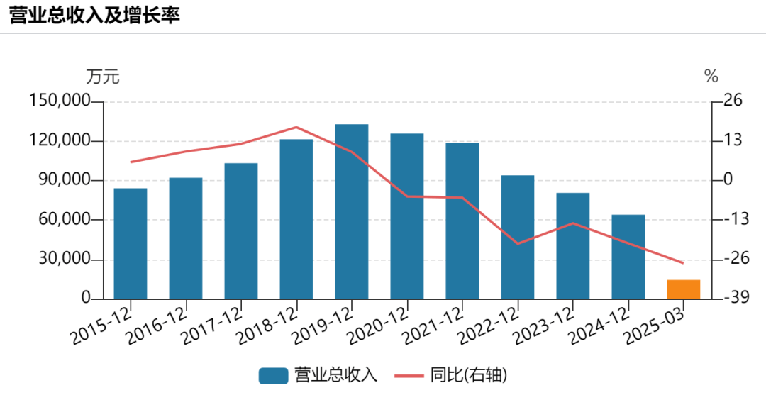 提前涨停!002875<strong></p>
<p>添加提币地址</strong>,重大宣布!明日停牌