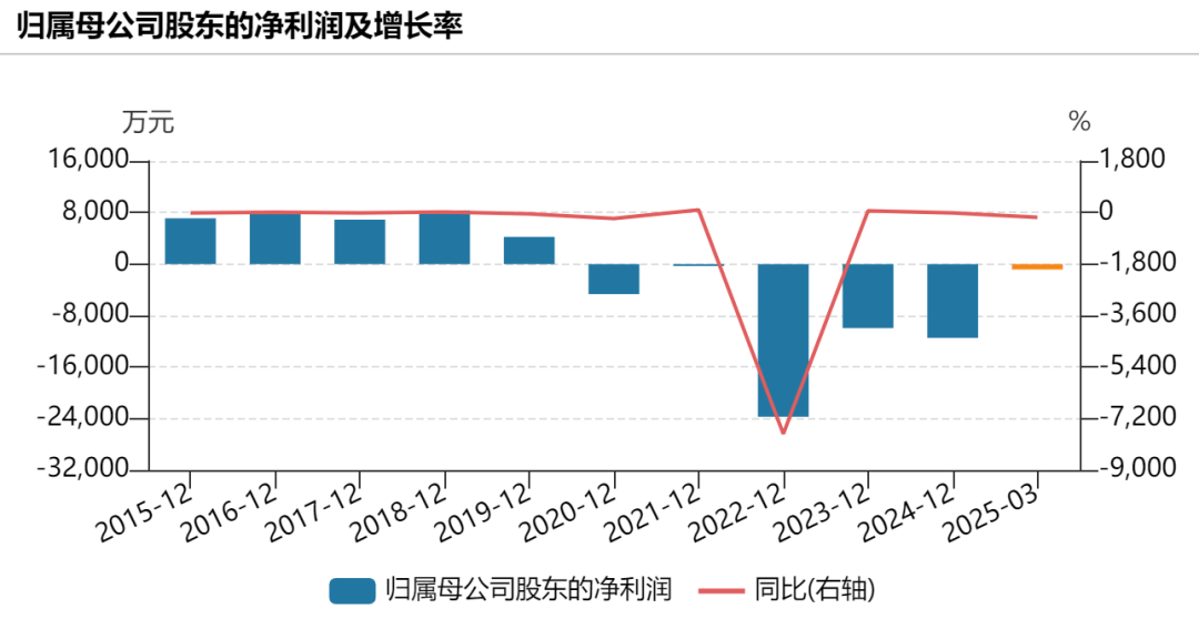 提前涨停!002875<strong></p>
<p>添加提币地址</strong>,重大宣布!明日停牌