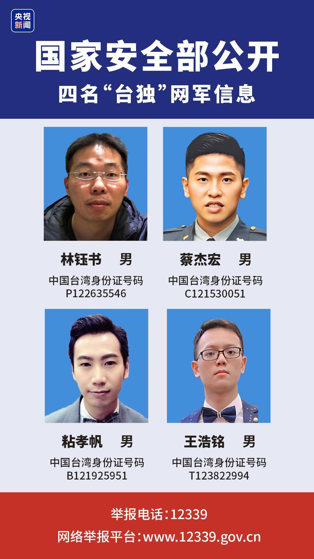 曝光这24名“台独”网军<strong></p>
<p>炒币视频教程</strong>,“倚网谋独”终是死路!