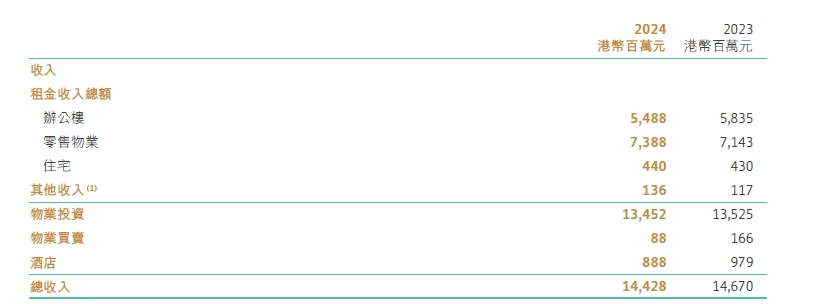 这个“女掌门”获晋升<strong></p>
<p>炒币视频教程</strong>!她曾因陪同LVMH老板太古里巡店走红