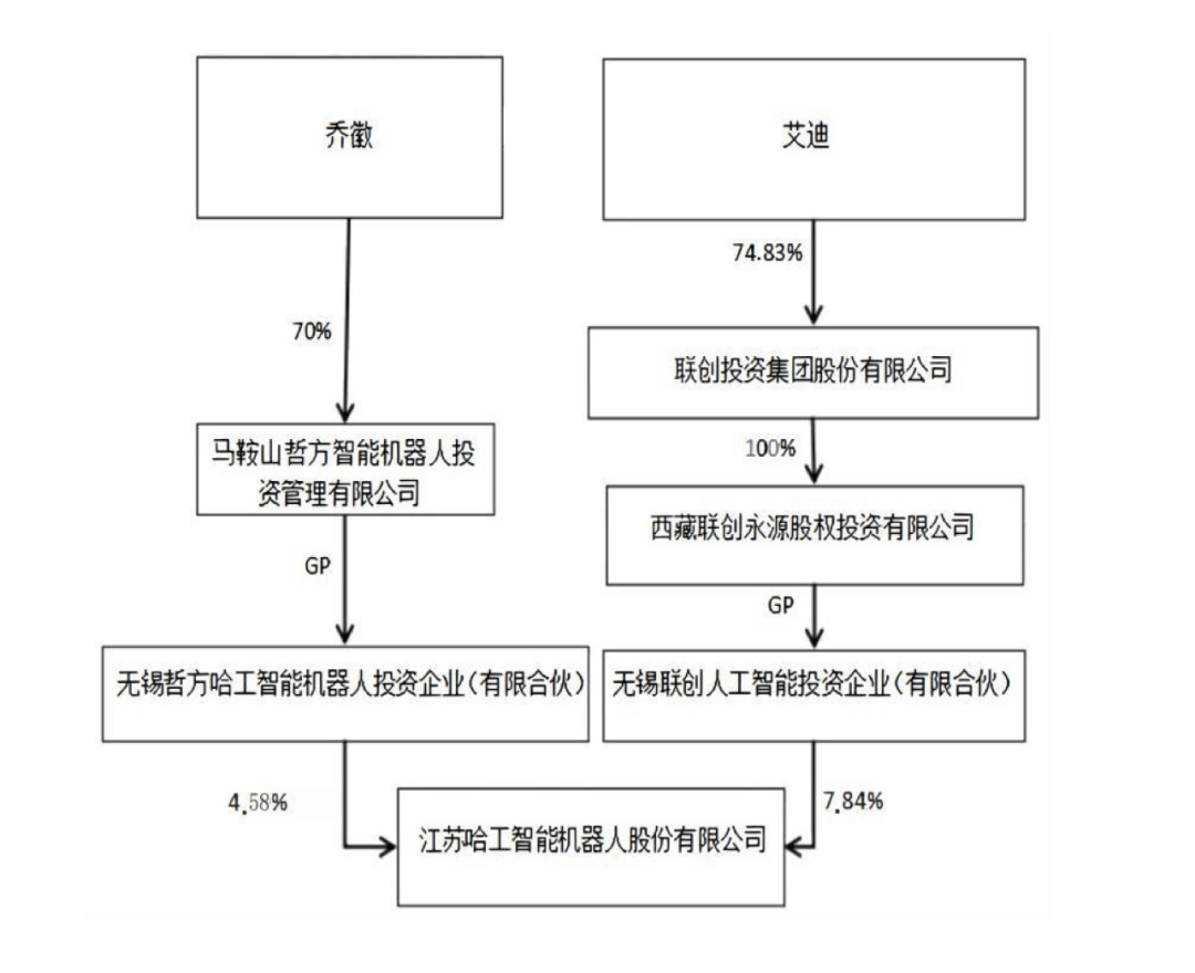 4年亏近20亿元<strong></p>
<p>币圈咨询</strong>,知名公司将退市!背后“美女大佬”曾错失泡泡玛特