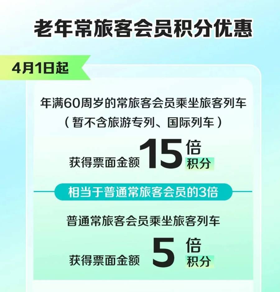7月1日起老年人坐火车有新规定<strong></p>
<p>币圈爱情</strong>？又是自媒体用AI造假