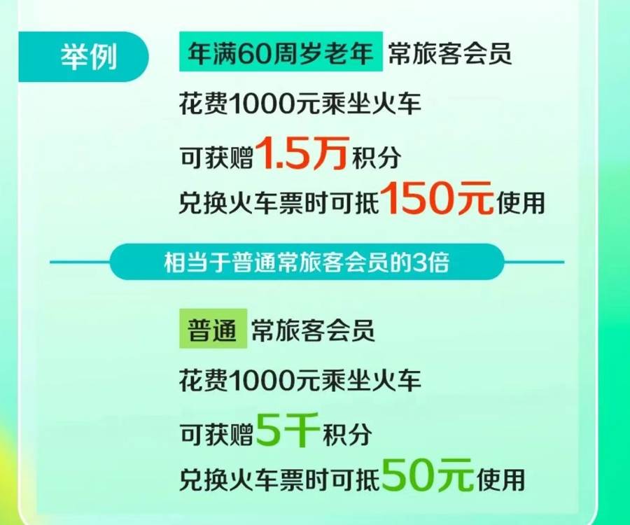 7月1日起老年人坐火车有新规定<strong></p>
<p>币圈爱情</strong>？又是自媒体用AI造假