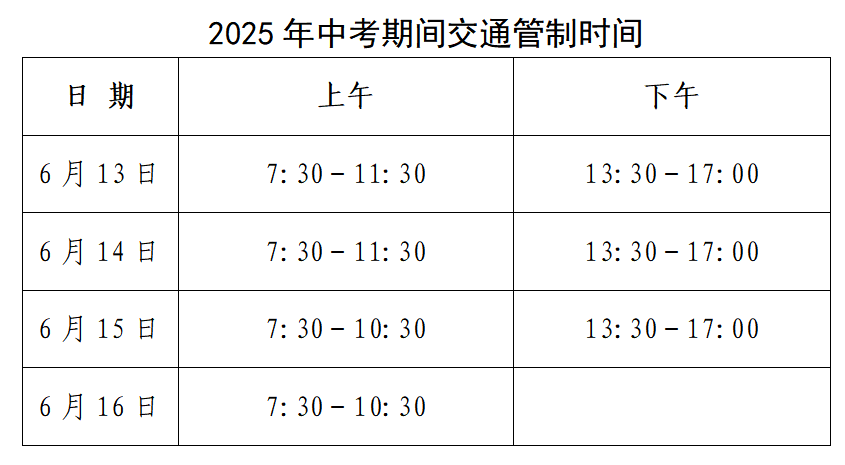 中考期间<strong></p>
<p>币圈爱情</strong>,东营这些路段临时交通管制!