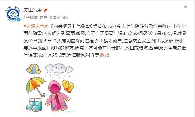 三预警齐发<strong></p>
<p>yex币</strong>!天津:大暴雨+8级大风!