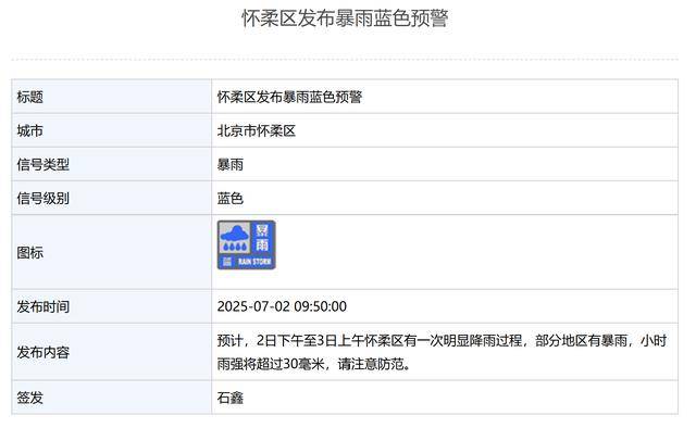 局地有暴雨<strong></p>
<p>yex币</strong>!北京3区发布暴雨蓝色预警