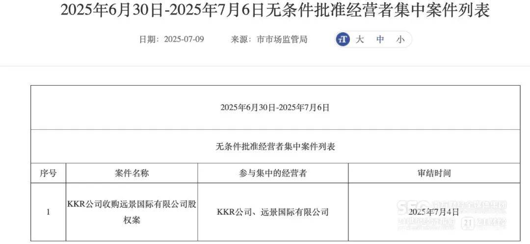 32亿内蒙饮料龙头<strong></p>
<p>三元币</strong>,售予美国资本大鳄