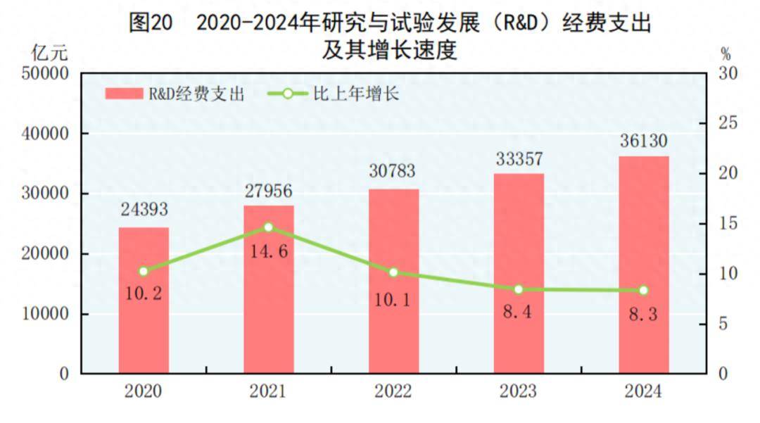 中央纪委要求<strong></p>
<p>三元币</strong>,严查这些腐败问题!