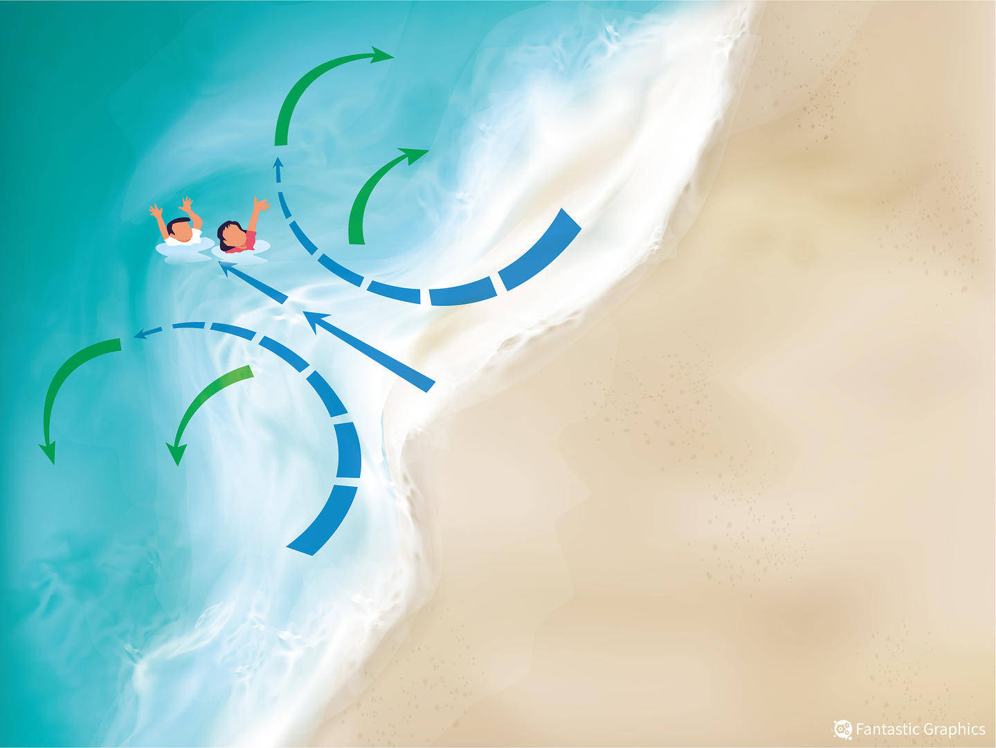 54岁好莱坞男演员被卷入海中身亡<strong></p>
<p>萌币</strong>,去海边要警惕这一“隐形杀手”