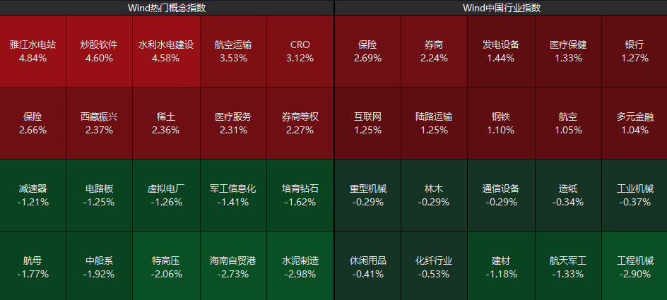 重回3600点！牛市“旗手”<strong></p>
<p>炒币方法</strong>，涨停！