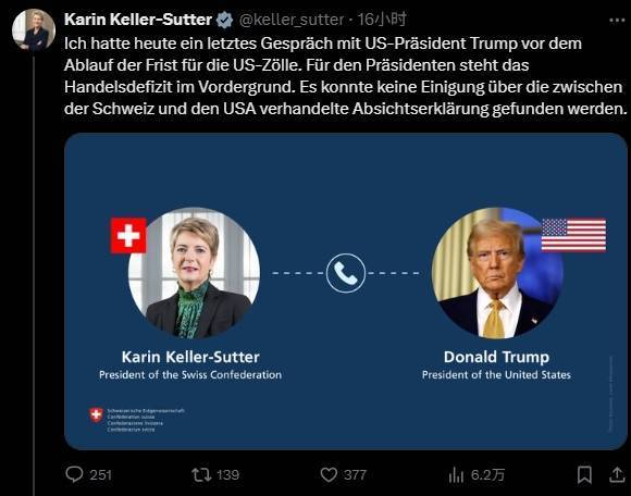 特朗普开征税率高达39%<strong></p>
<p>海外币圈</strong>，“瑞士举国目瞪口呆…”